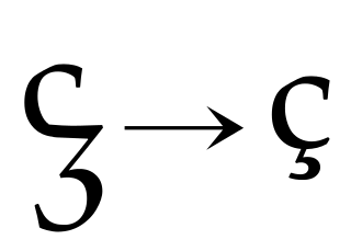 Evolução do Z (Ꝣ) visigótico ao moderno Ç.