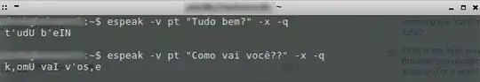 espeak phonetic transcription
