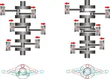 Difference between two flat 6 cylinder engines: 180° V on the left, boxer on the right
