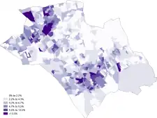 Black-African
