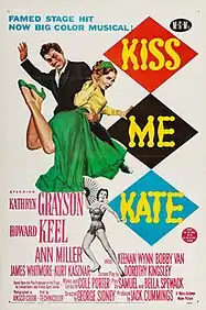 Illustration of a grinning man with upraised hand about to spank a woman in a long skirt, who is lying prone and mock-helpless across his lap, smiling coyly; copy reads: 'Famed stage hit now big color musical! Starring: Kathryn Grayson; Howard Keel; Ann Miller