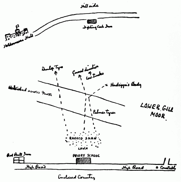 HOLMES' MAP OF THE NEIGHBORHOOD OF THE SCHOOL. HOLMES' MAP OF THE NEIGHBORHOOD OF THE SCHOOL.