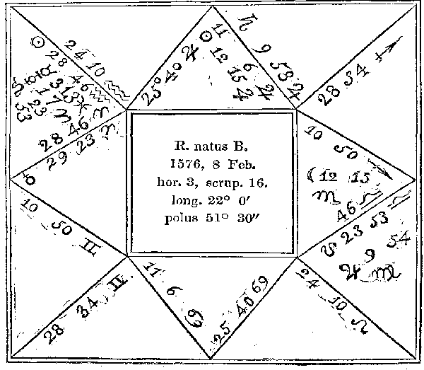 Horoscope:
R. natus B.
1576, 8 Feb.
hor. 3, scrup. 16.
long. 22� 0'
polus 51� 30''