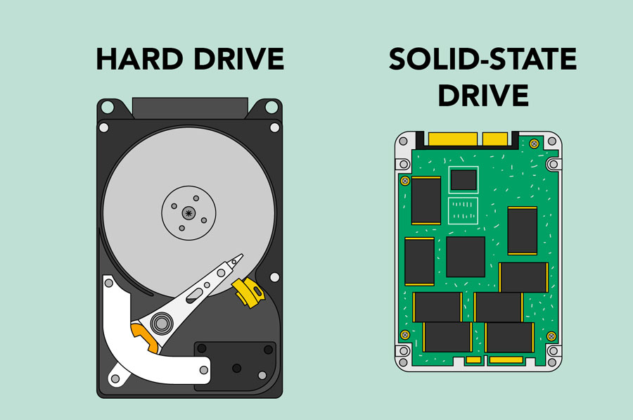 hard drive and solid-state drive hard drive and solid-state drive