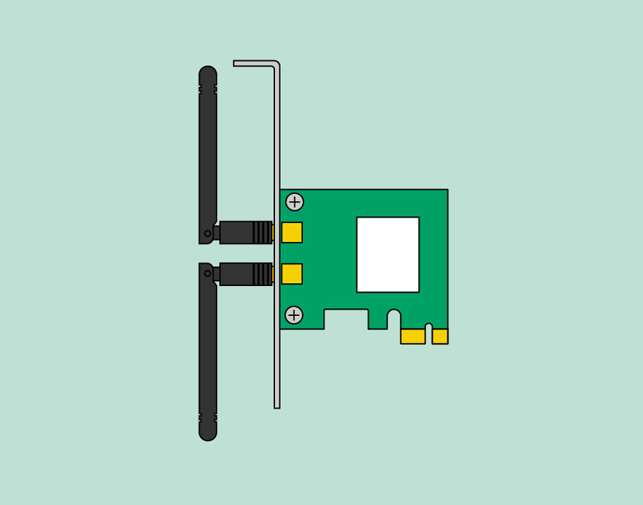 a Wi-Fi card a Wi-Fi card