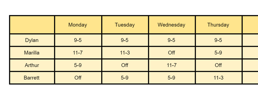 The new cell background color