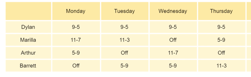 The new border color