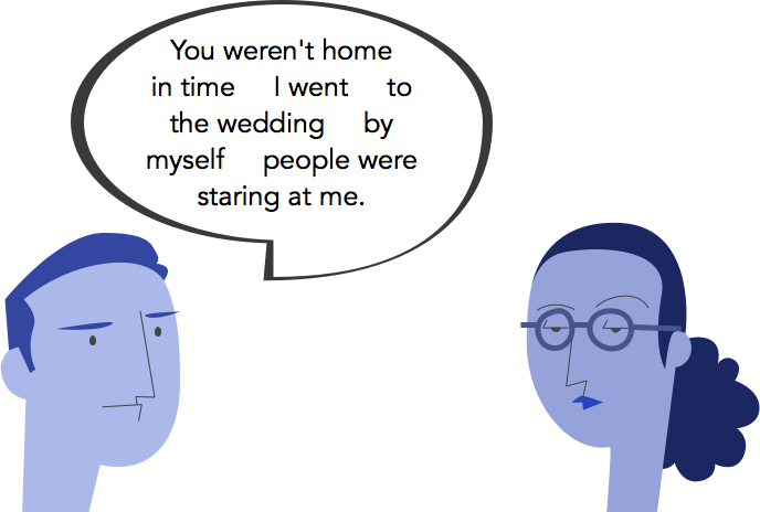 Labeled graphic interactive for adding punctuation Labeled graphic interactive for adding punctuation