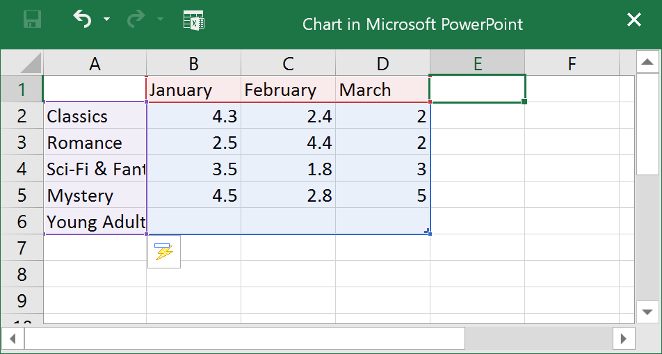 blue lines showing the active data area blue lines showing the active data area