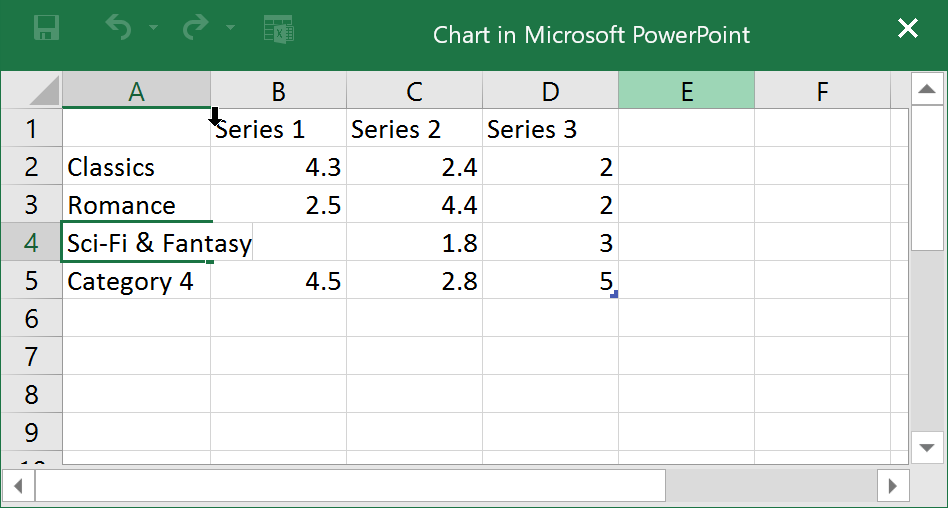 entering data into the worksheet entering data into the worksheet