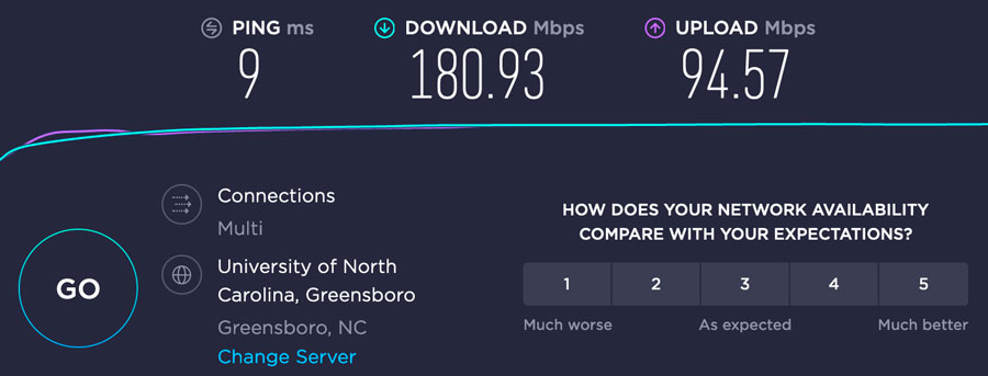 results of using SpeedTest results of using SpeedTest