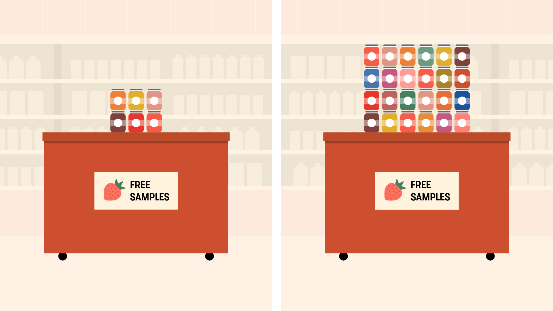 dislay with 6 samples, dislpay with 24 samples dislay with 6 samples, dislpay with 24 samples
