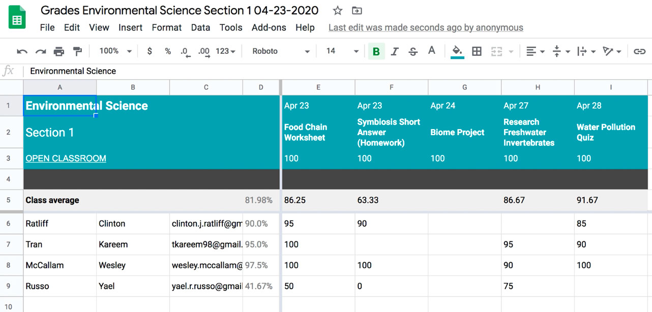 viewing the Google Sheet viewing the Google Sheet