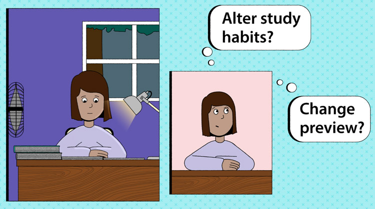 illustration of Maggie studying at her desk and then checking in, asking herself, "Alter study habits?" and "Change preview?" illustration of Maggie studying at her desk and then checking in, asking herself, "Alter study habits?" and "Change preview?"