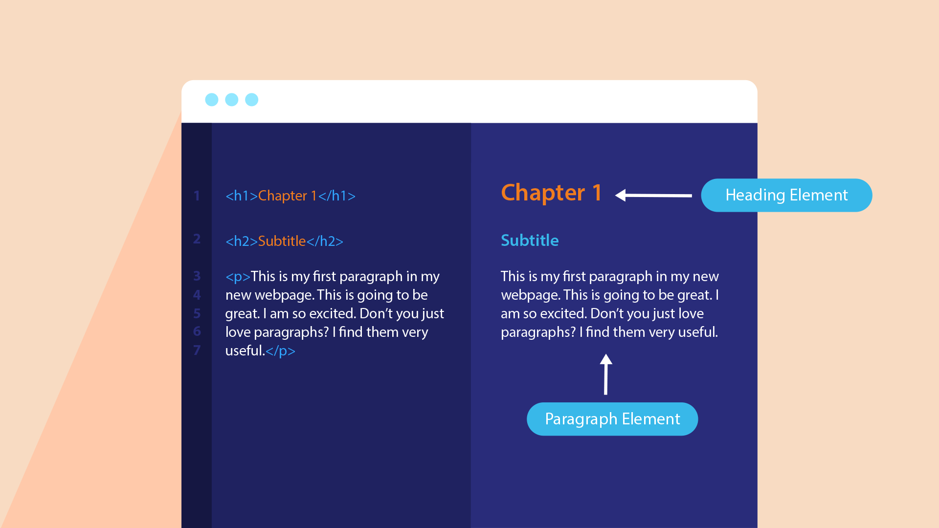 Heading vs. paragraph Heading vs. paragraph