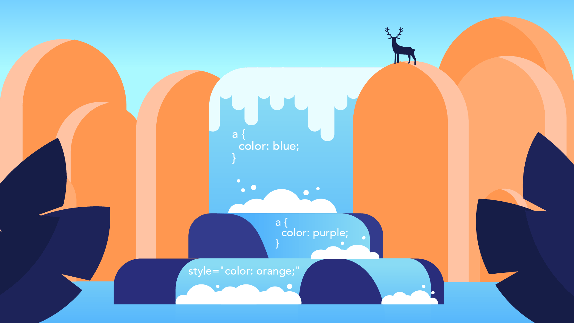 waterfall cascading over rocks, with CSS selectors in water waterfall cascading over rocks, with CSS selectors in water