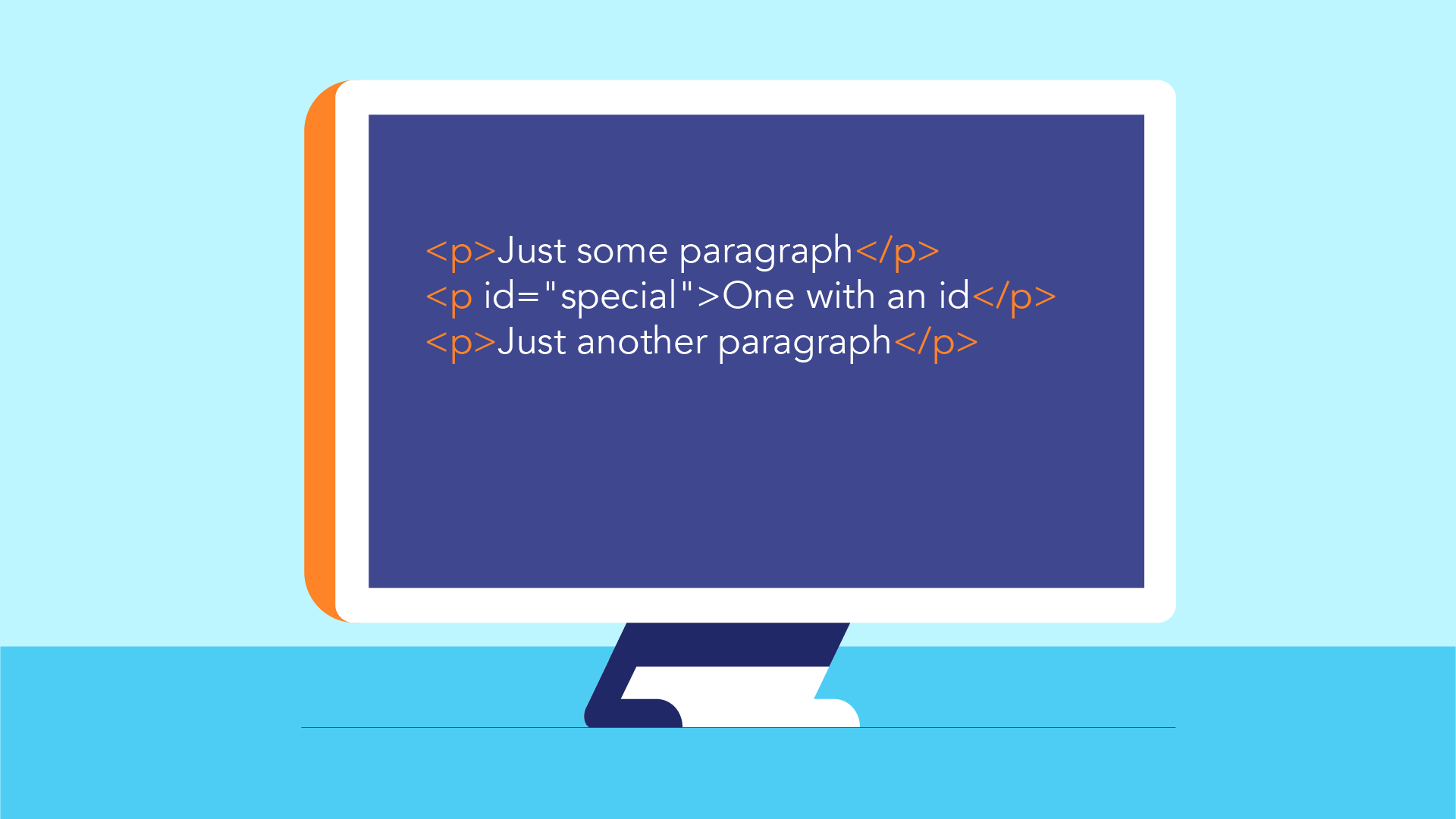 computer screen with 3 HTML paragraphs, and one paragraph has an ID of "special" computer screen with 3 HTML paragraphs, and one paragraph has an ID of "special"