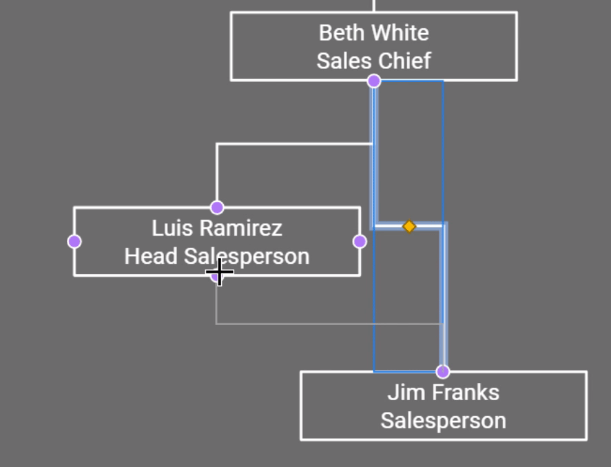 moving a line onto an anchor