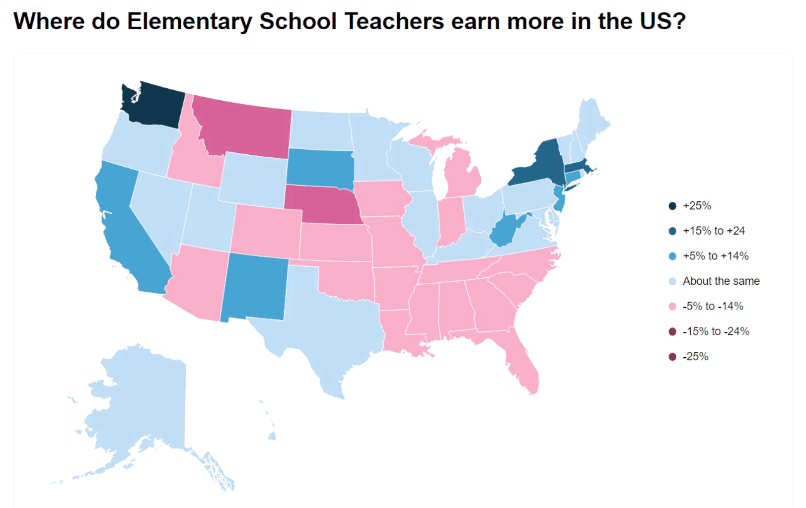 teacher salary by location teacher salary by location