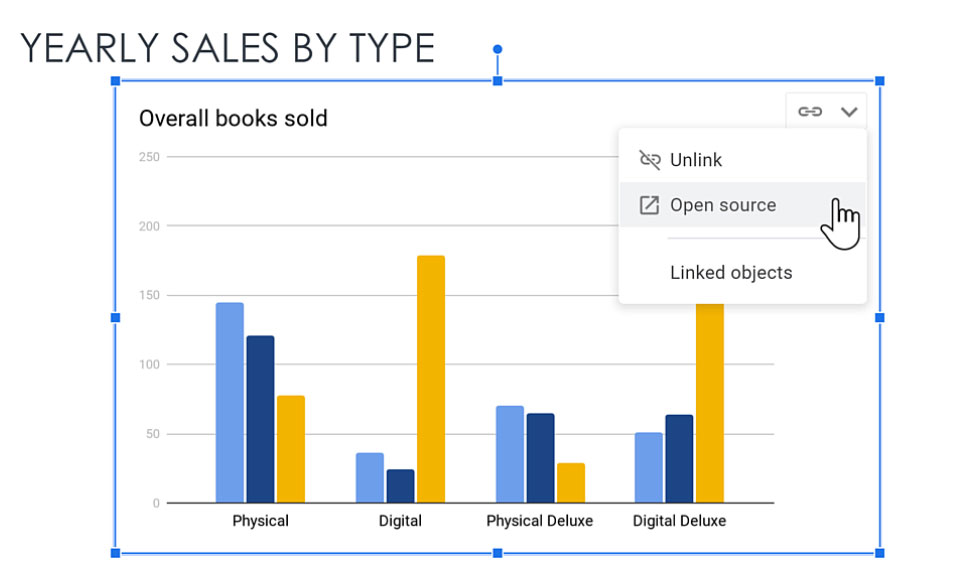 selecting open source