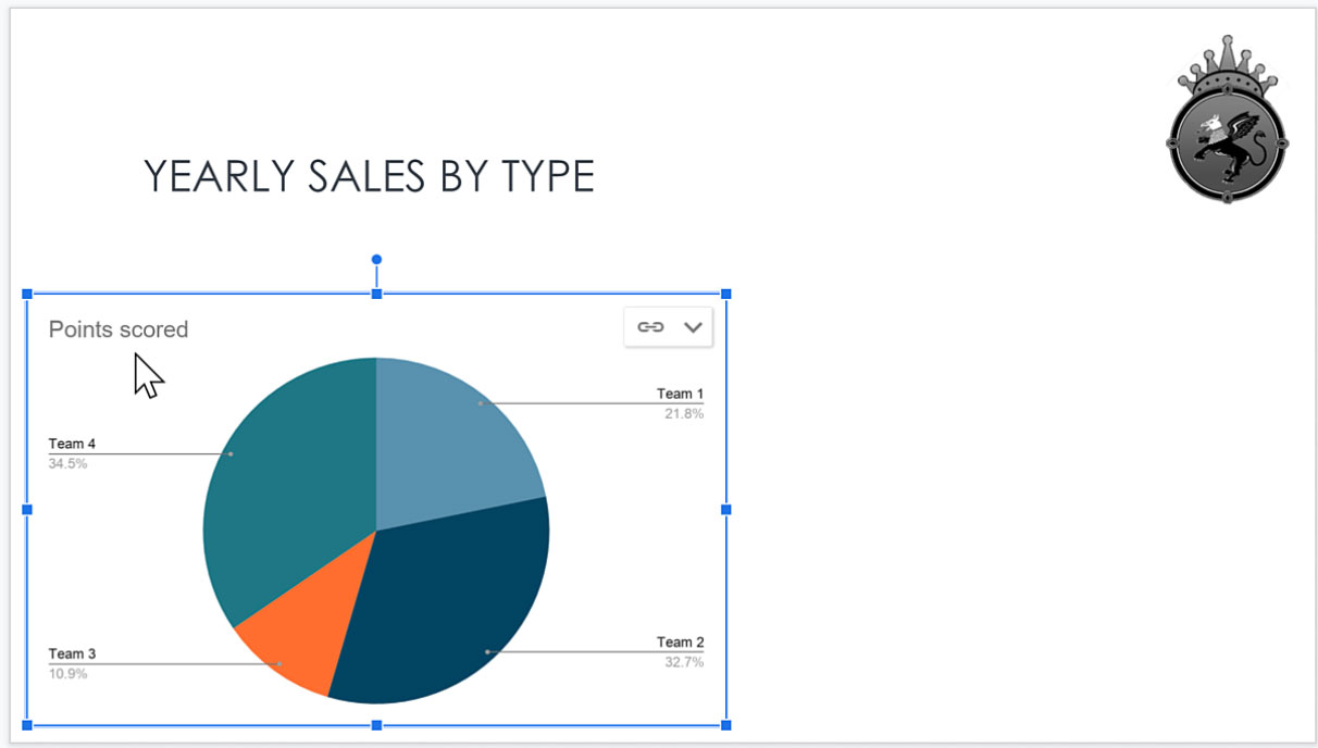viewing pie chart on slide